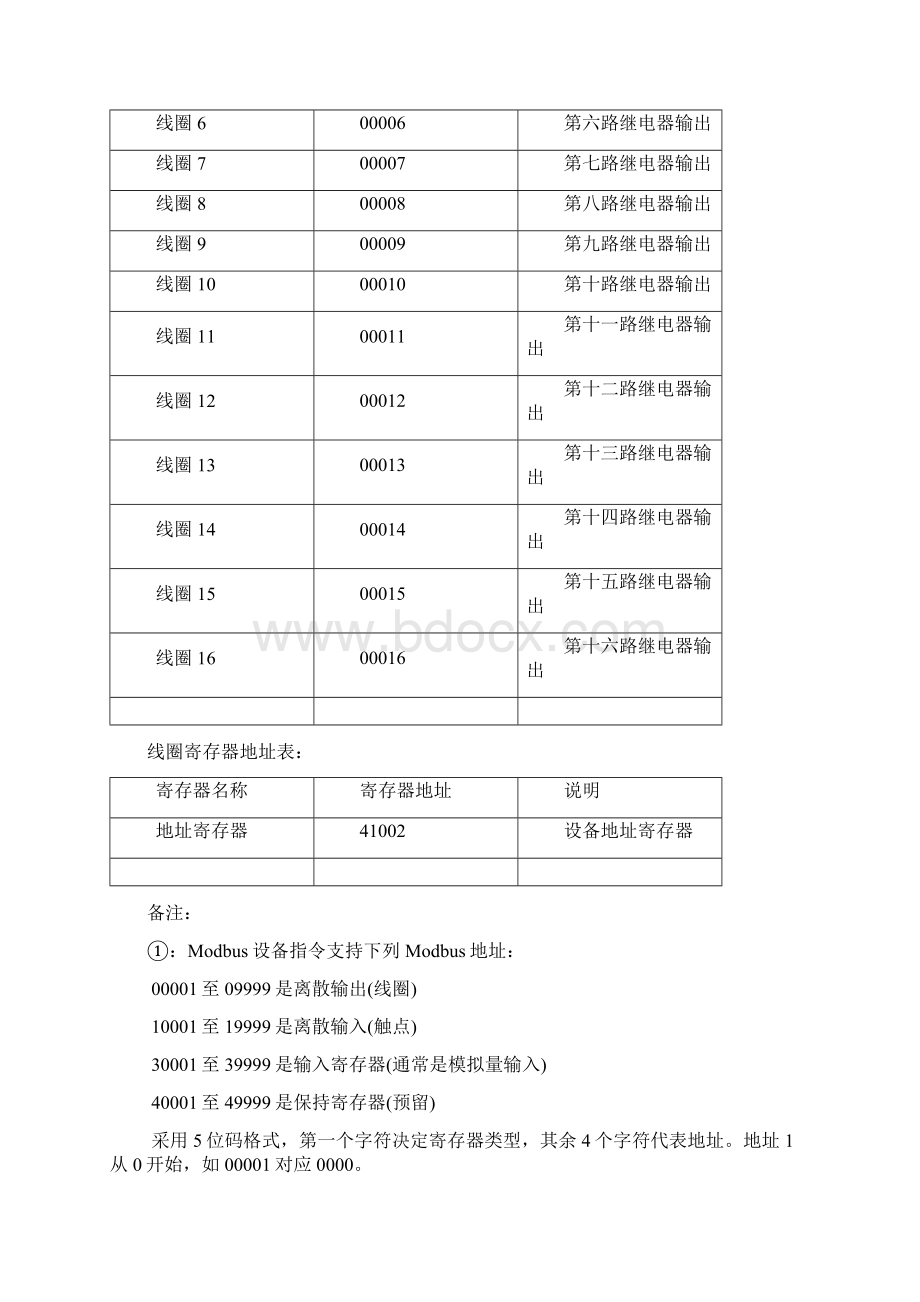 16路继电器控制卡说明书RTUDTU远程测控终端GPRS.docx_第3页