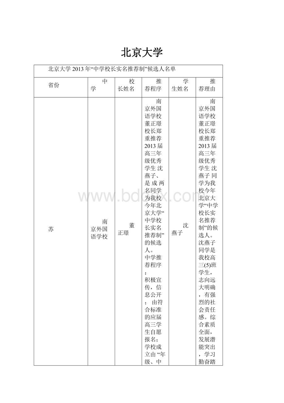 北京大学Word格式文档下载.docx