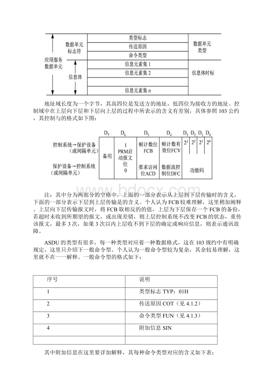 通讯程序理解解析.docx_第2页