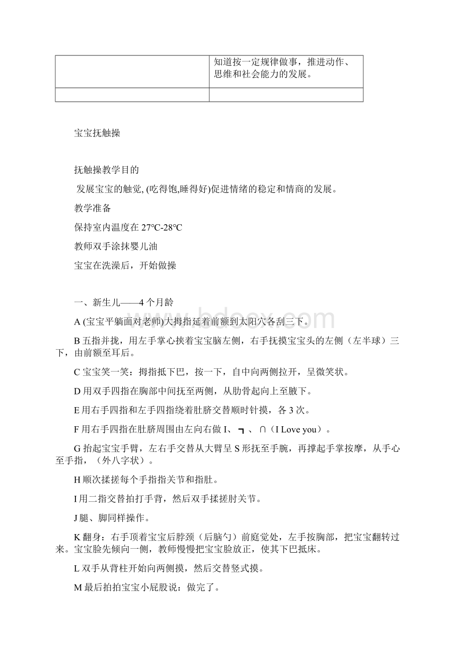 新爱婴蒙氏启蒙班教学案+游戏课程Word格式.docx_第2页