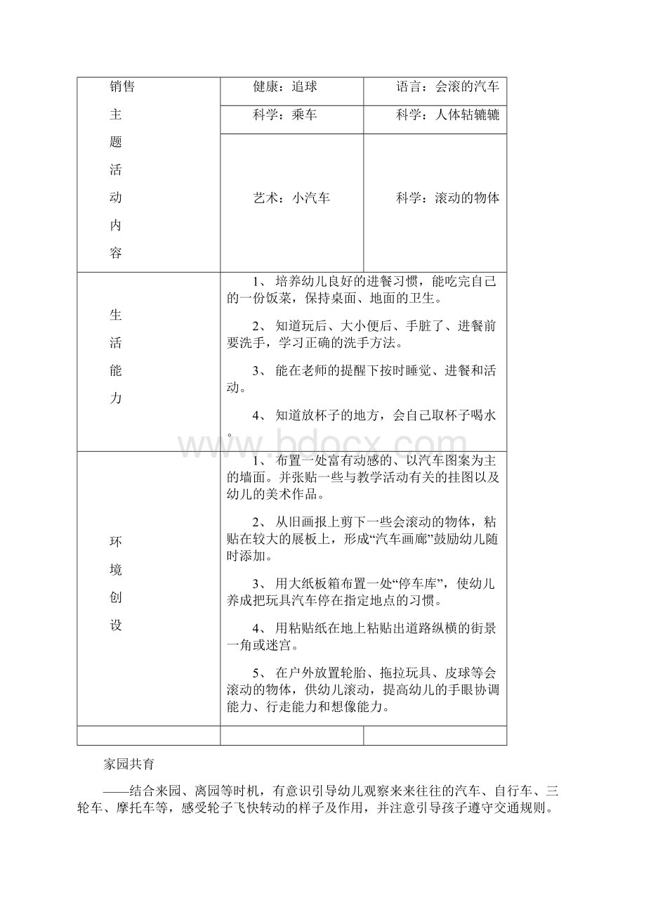 幼儿园建构式课程小班上主题六活动预设.docx_第2页