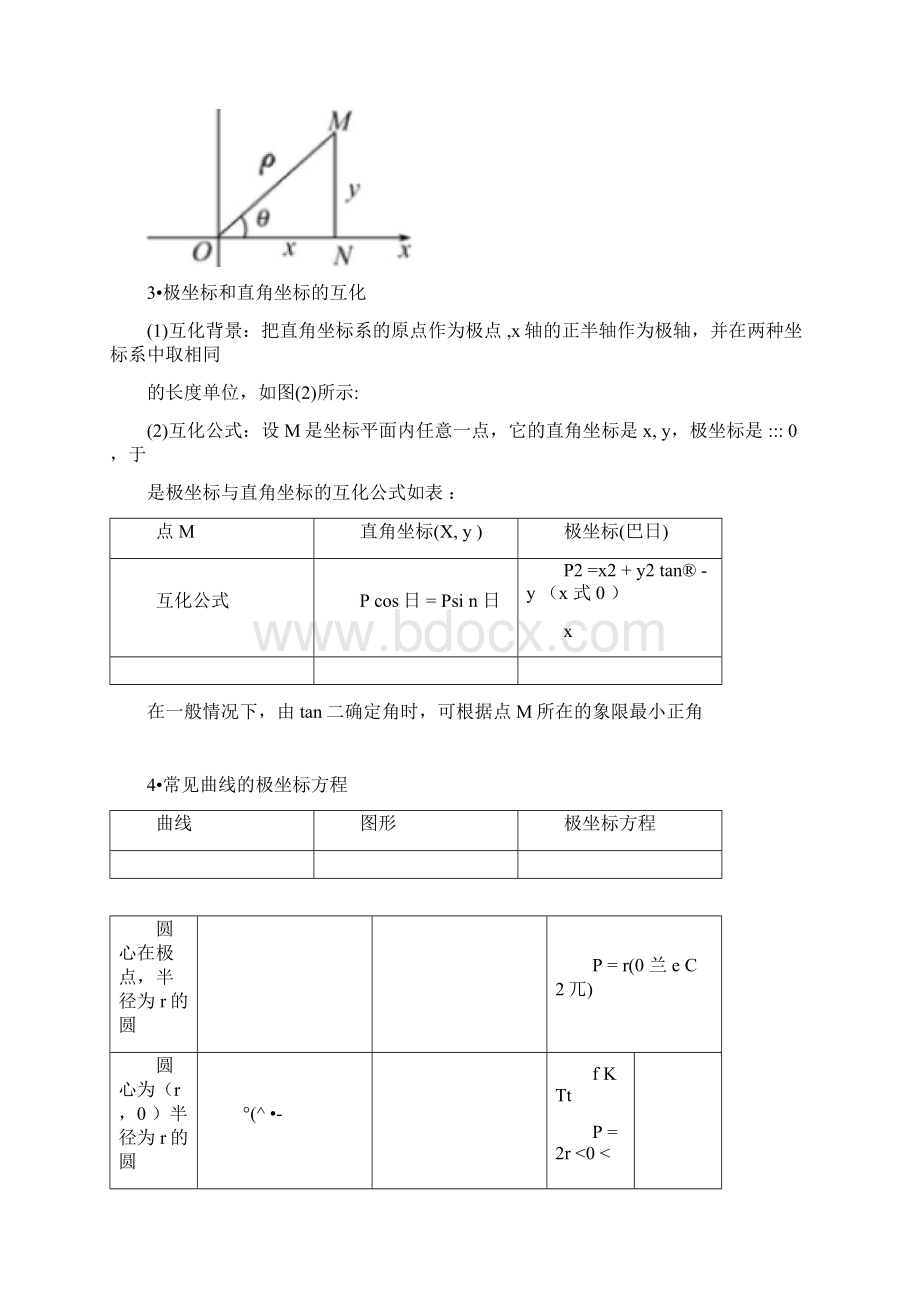 极坐标与参数方程知识点总结.docx_第2页