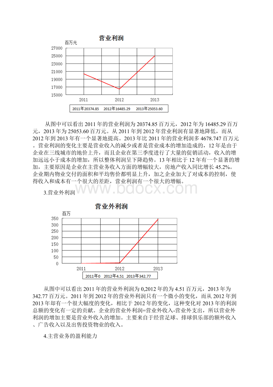 恒大地产财务分析报告.docx_第3页