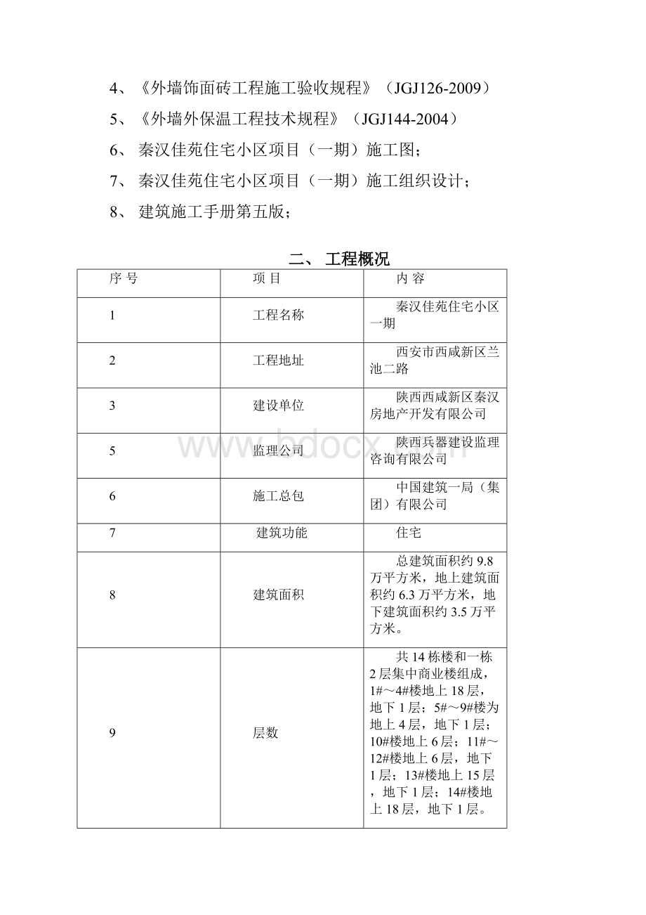 003外墙饰面砖施工方案.docx_第2页