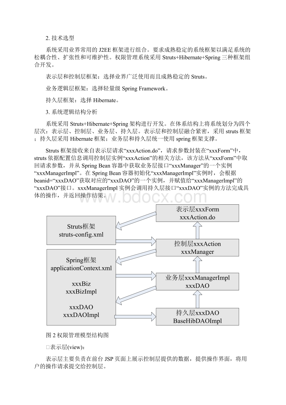 权限管理系统.docx_第2页