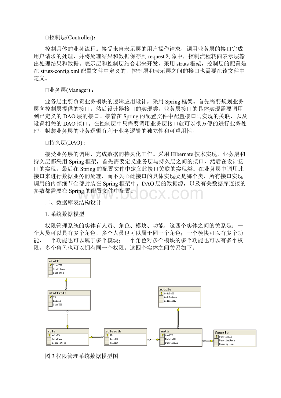 权限管理系统Word文件下载.docx_第3页