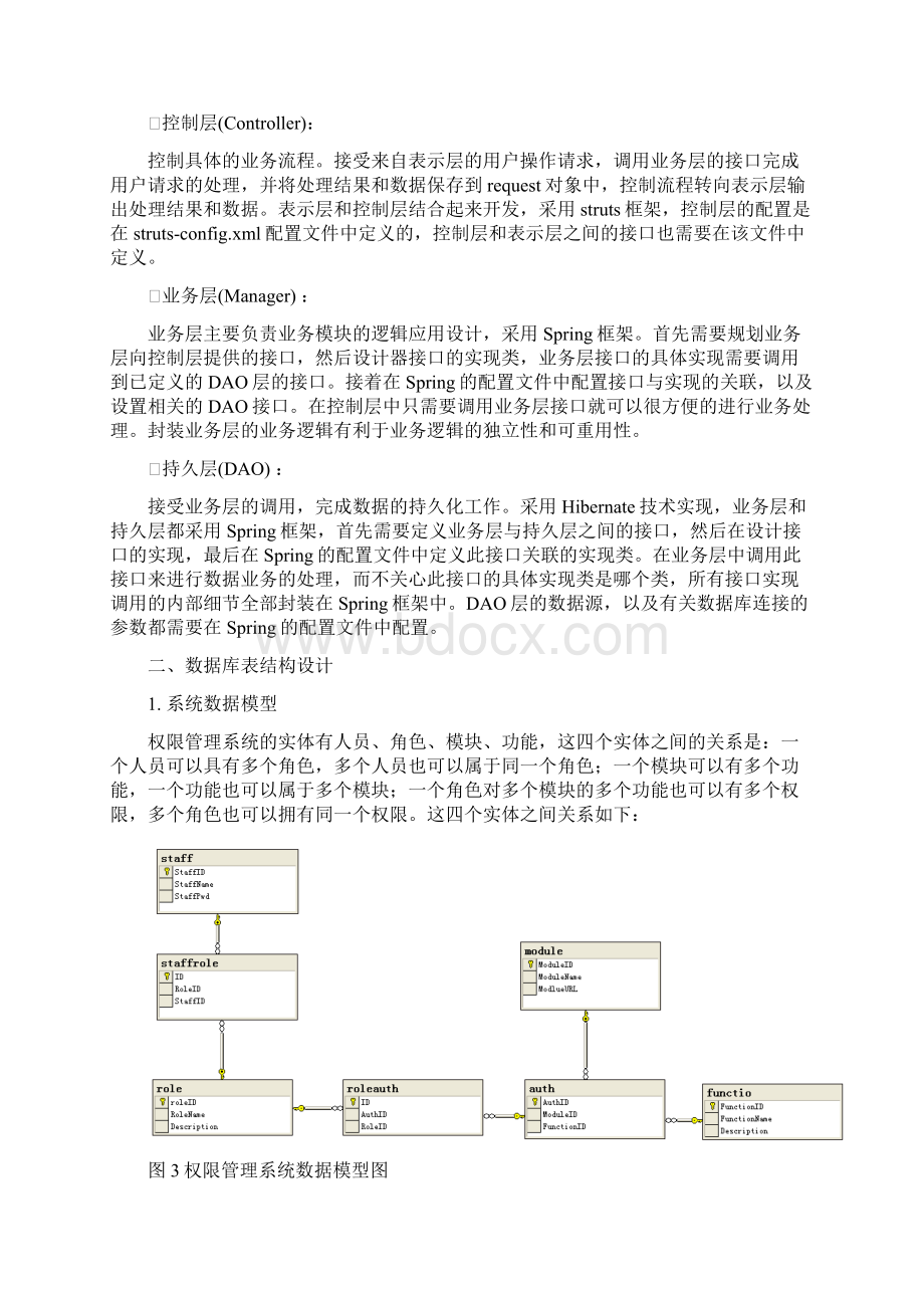 权限管理系统.docx_第3页