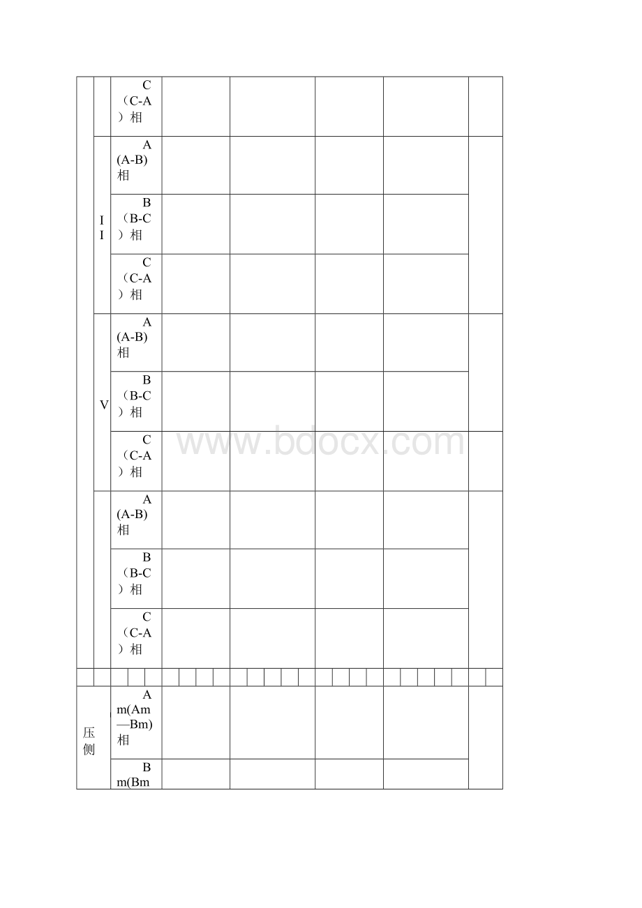 DLT5293电气装置安装工程电气设备交接试验报告统一格式.docx_第3页