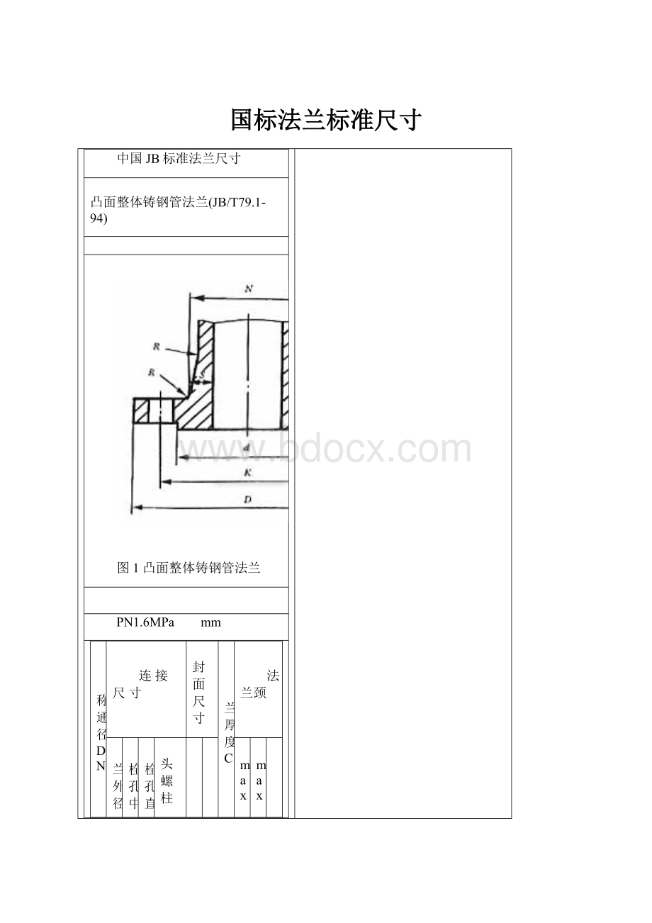 国标法兰标准尺寸Word格式.docx