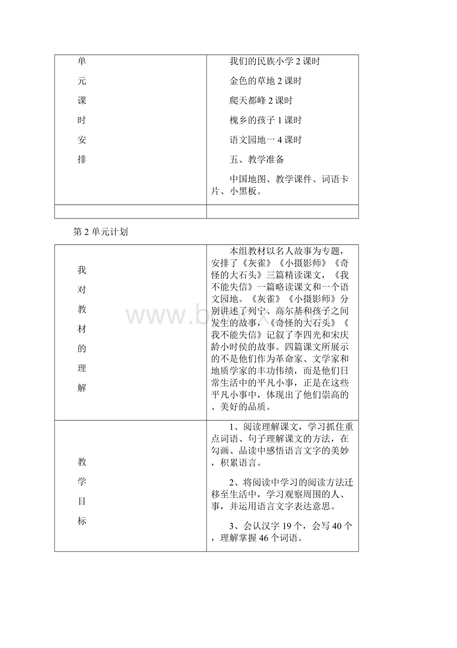 三上语文教学计划 自制.docx_第2页