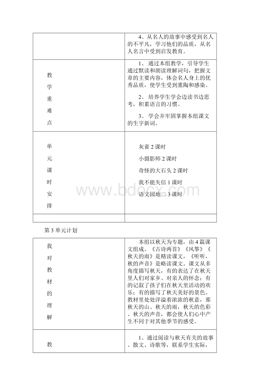 三上语文教学计划 自制.docx_第3页