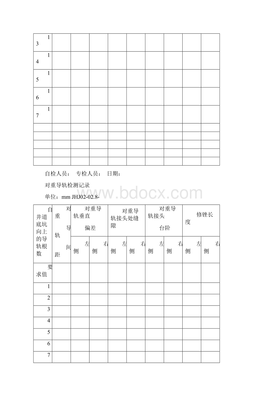 施工过程自检记录Word文档格式.docx_第3页