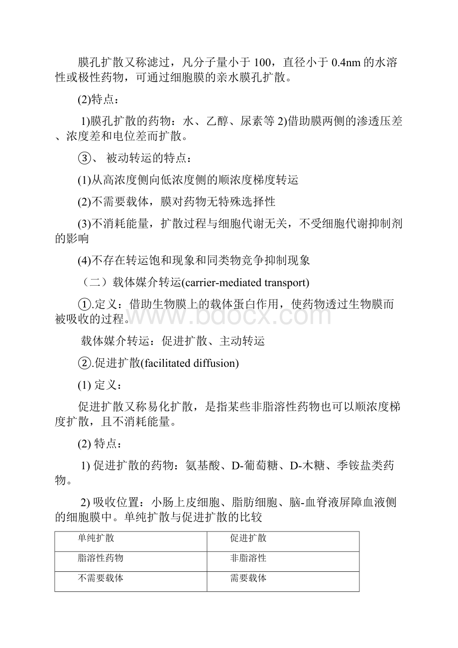 整理生物药剂学与药物动力学考试资料.docx_第3页