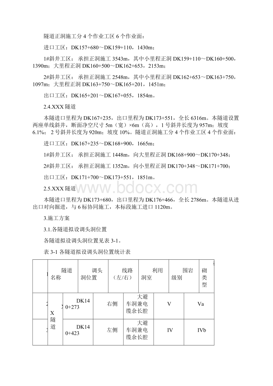 隧道正洞施工设置调车洞专项施工方案.docx_第2页