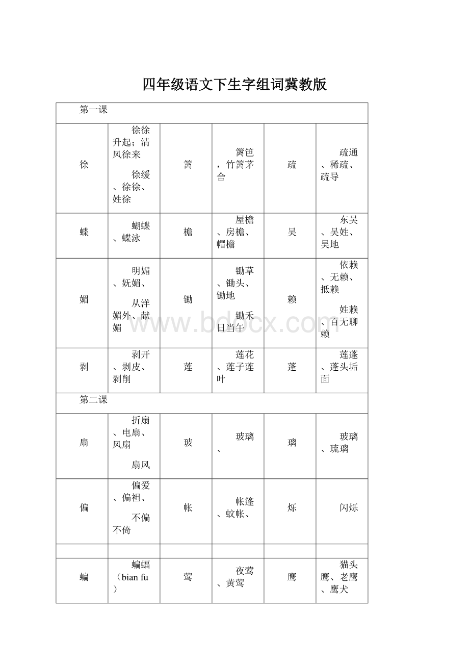 四年级语文下生字组词冀教版Word文件下载.docx