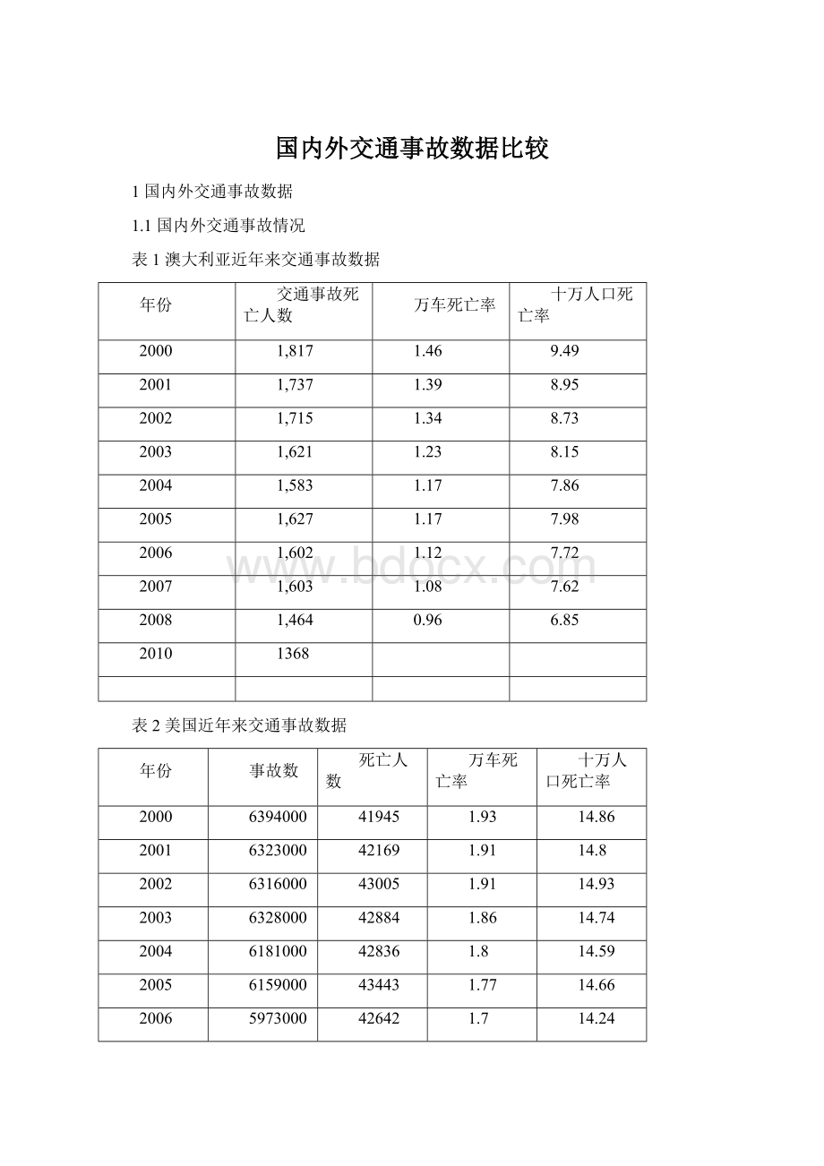 国内外交通事故数据比较.docx_第1页