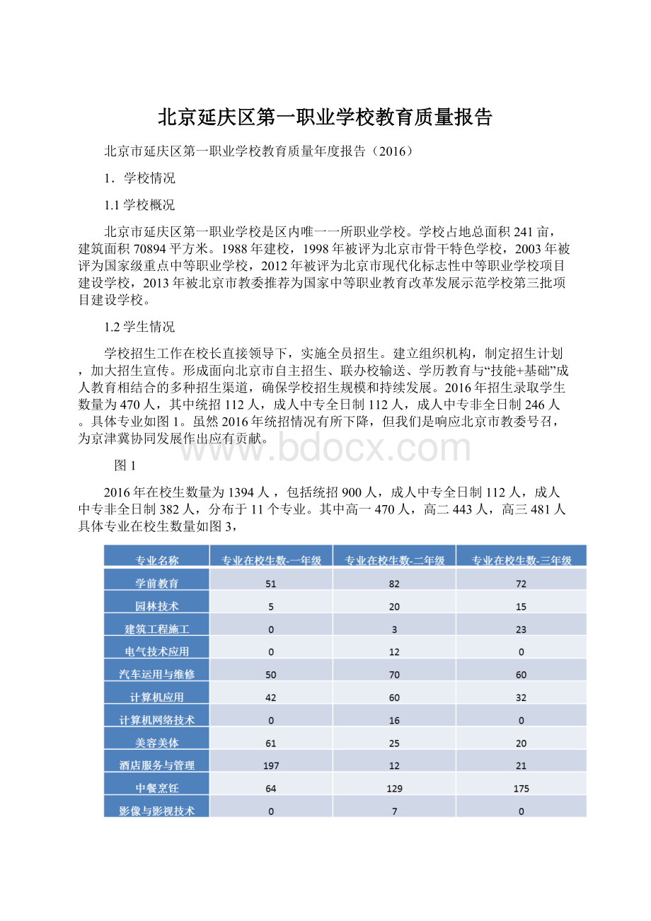 北京延庆区第一职业学校教育质量报告.docx_第1页