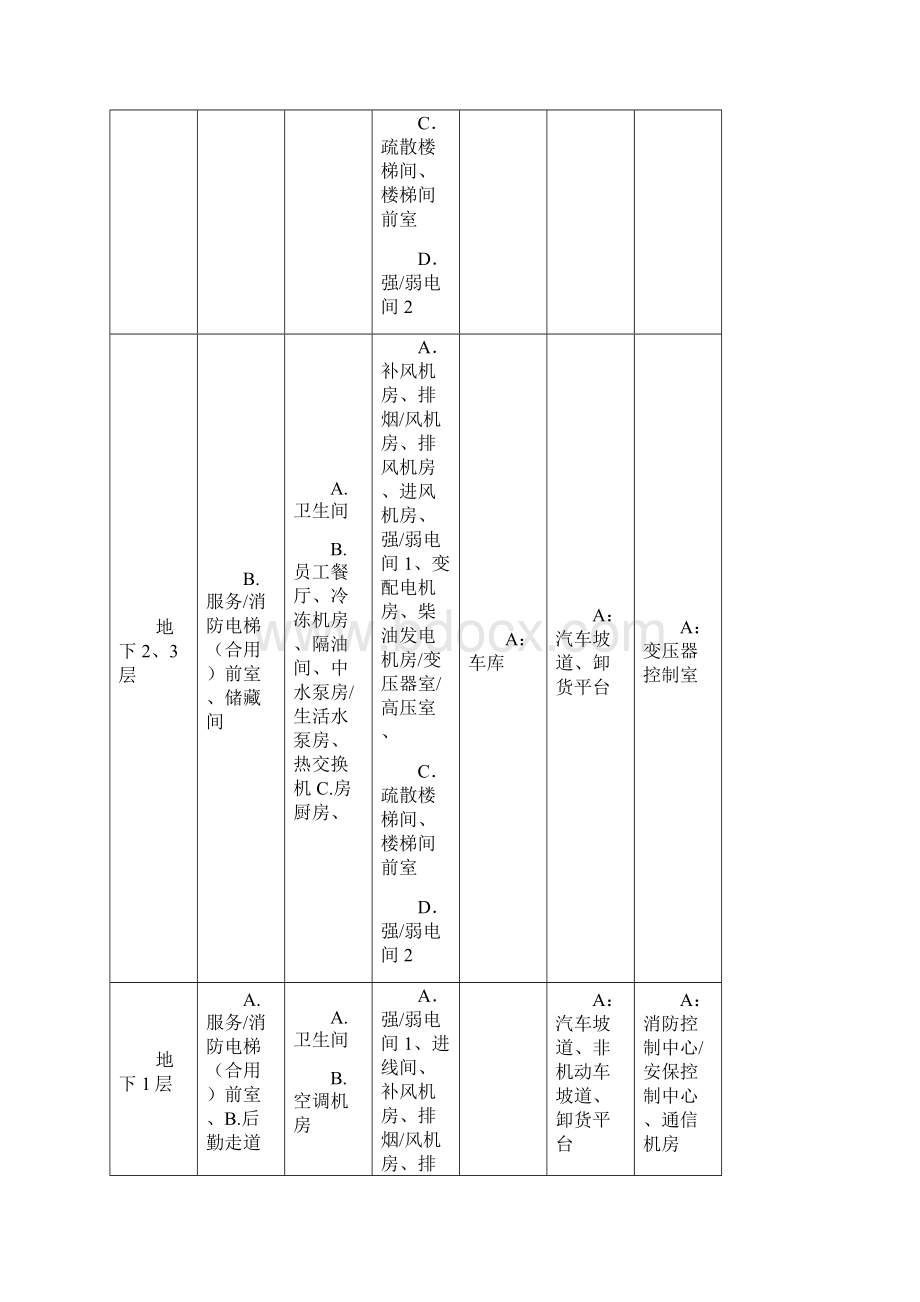 地面工程施工设计方案.docx_第3页