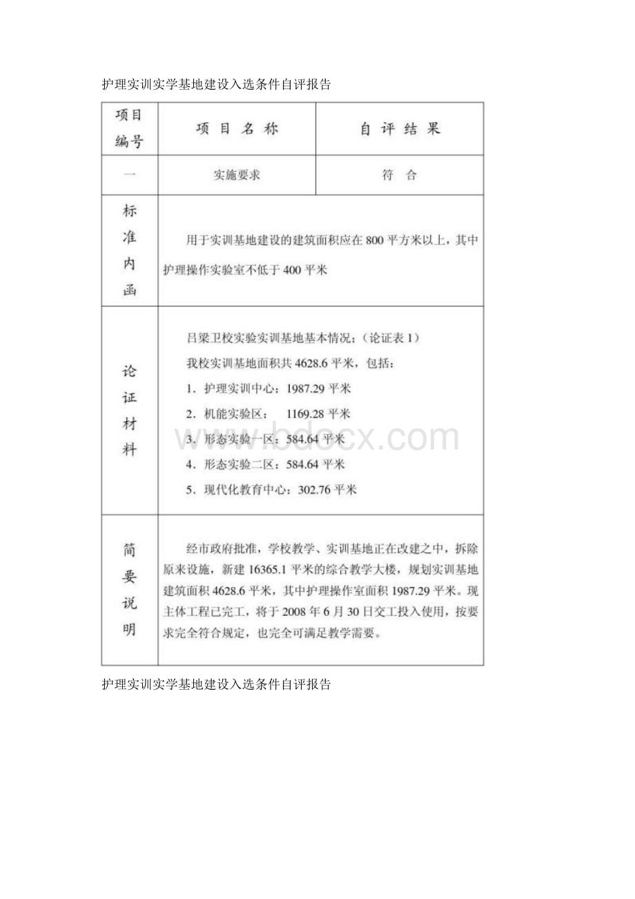 中央财政支持职业教育实训基地建设项目.docx_第3页