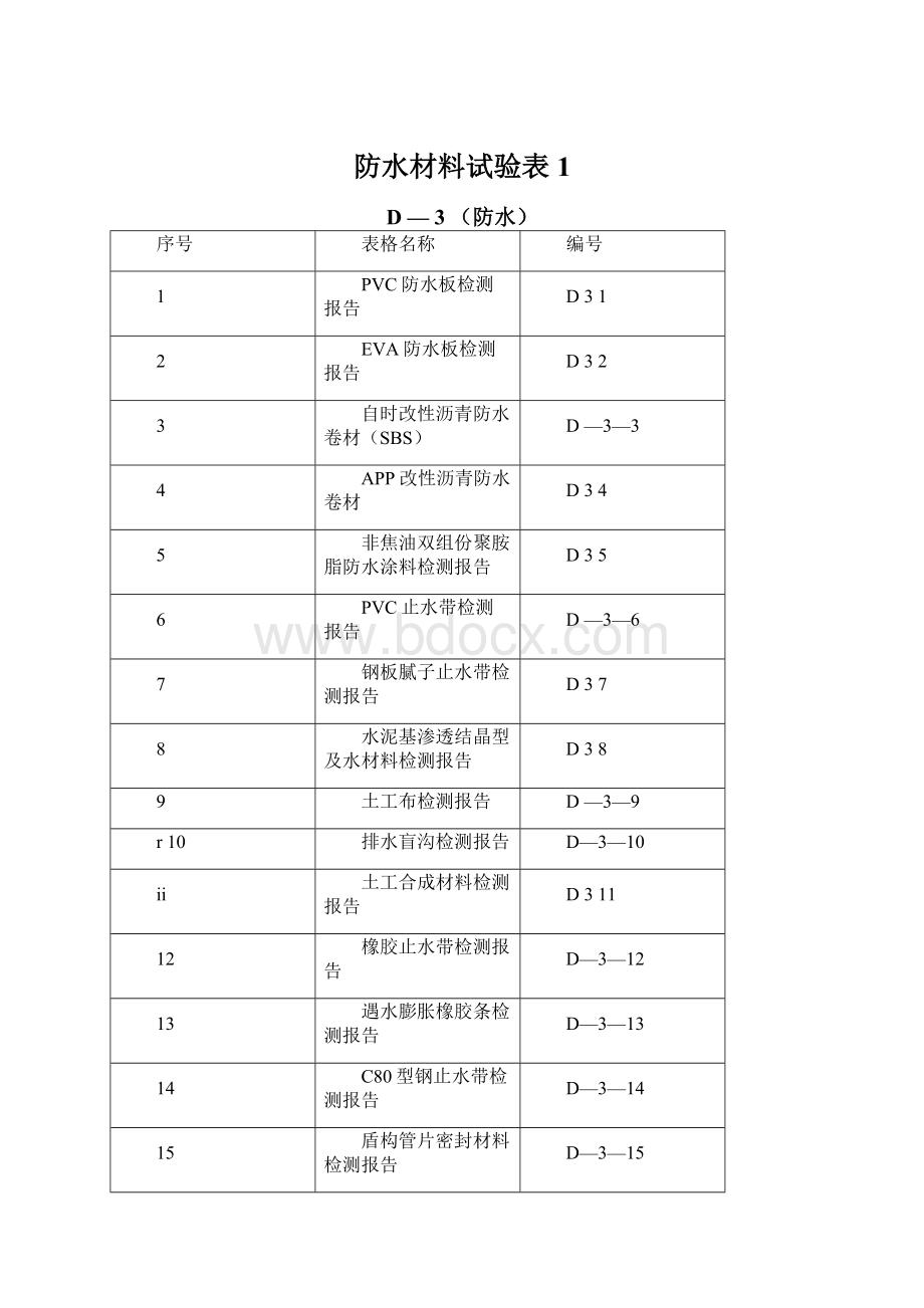 防水材料试验表1.docx