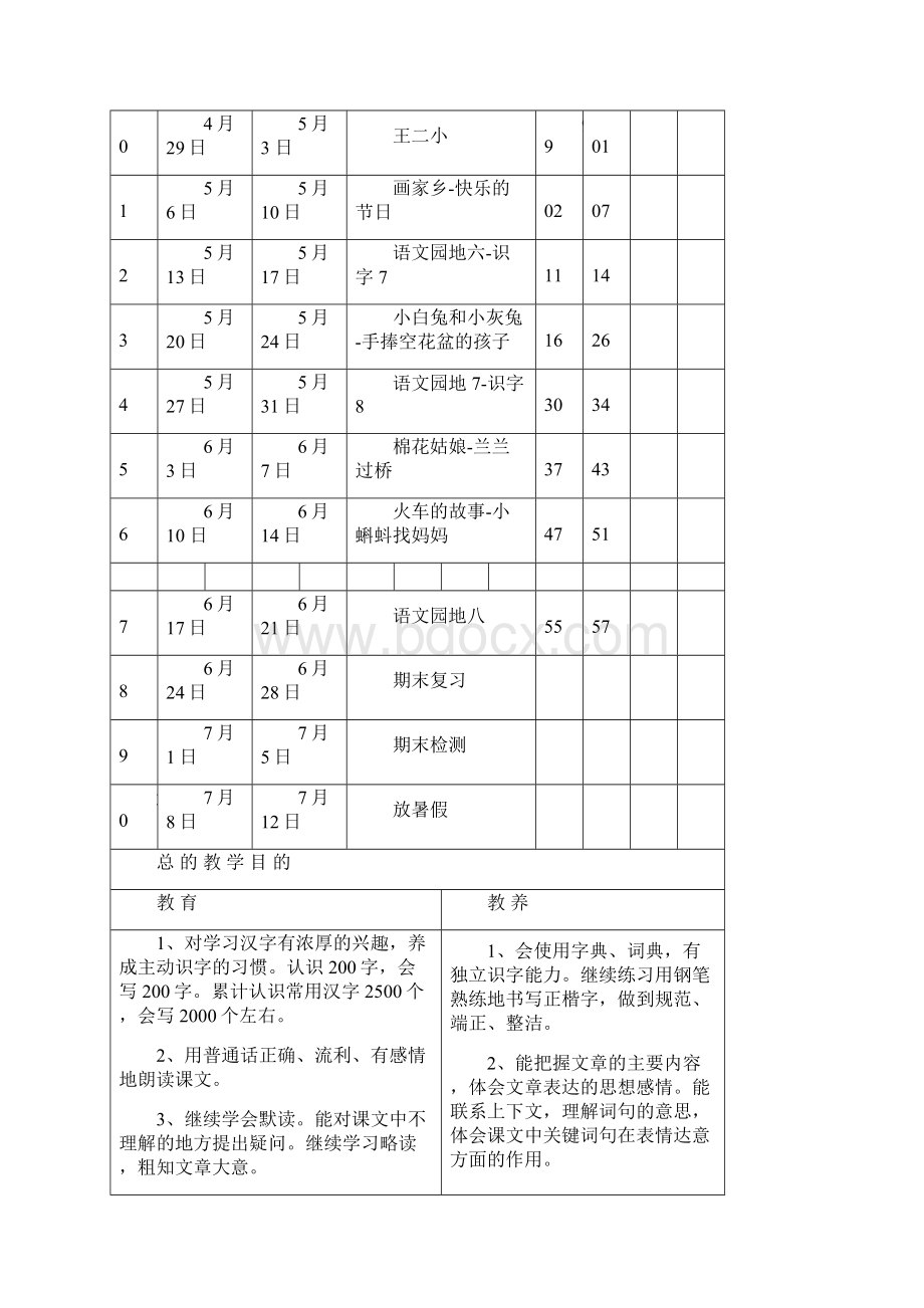 一年级语文下册教案全册Word格式文档下载.docx_第2页