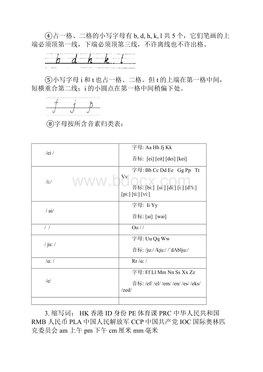 七年级上册英语预备篇知识点.docx_第2页