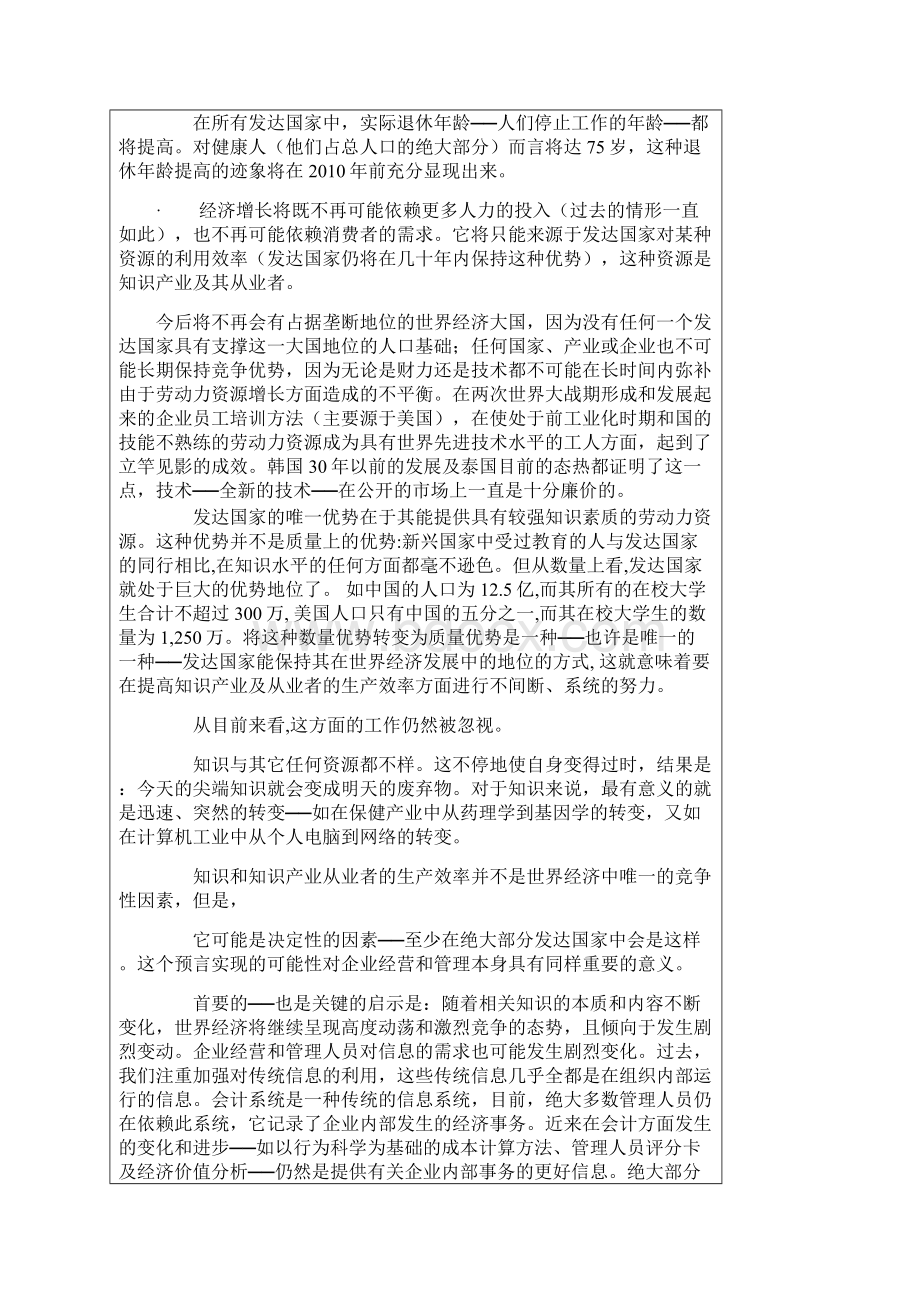 进入21世纪企业管理人员将面临哪些挑战文档格式.docx_第2页