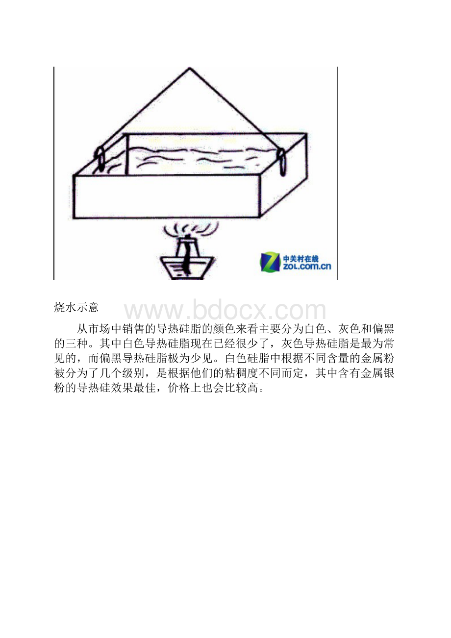 别让散热器冤死 走出涂硅脂3大误区Word下载.docx_第3页