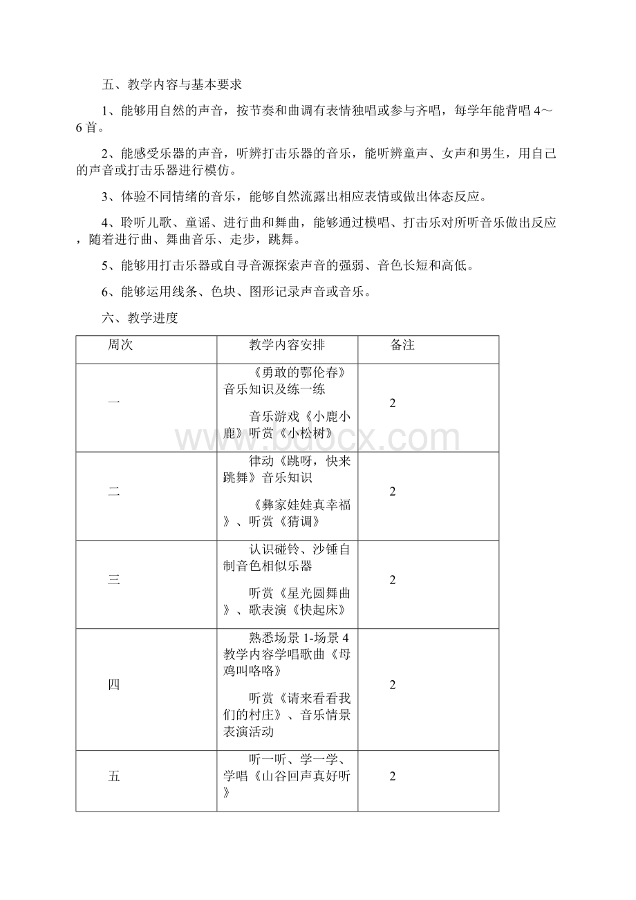 一年级下册音乐12课教案.docx_第3页