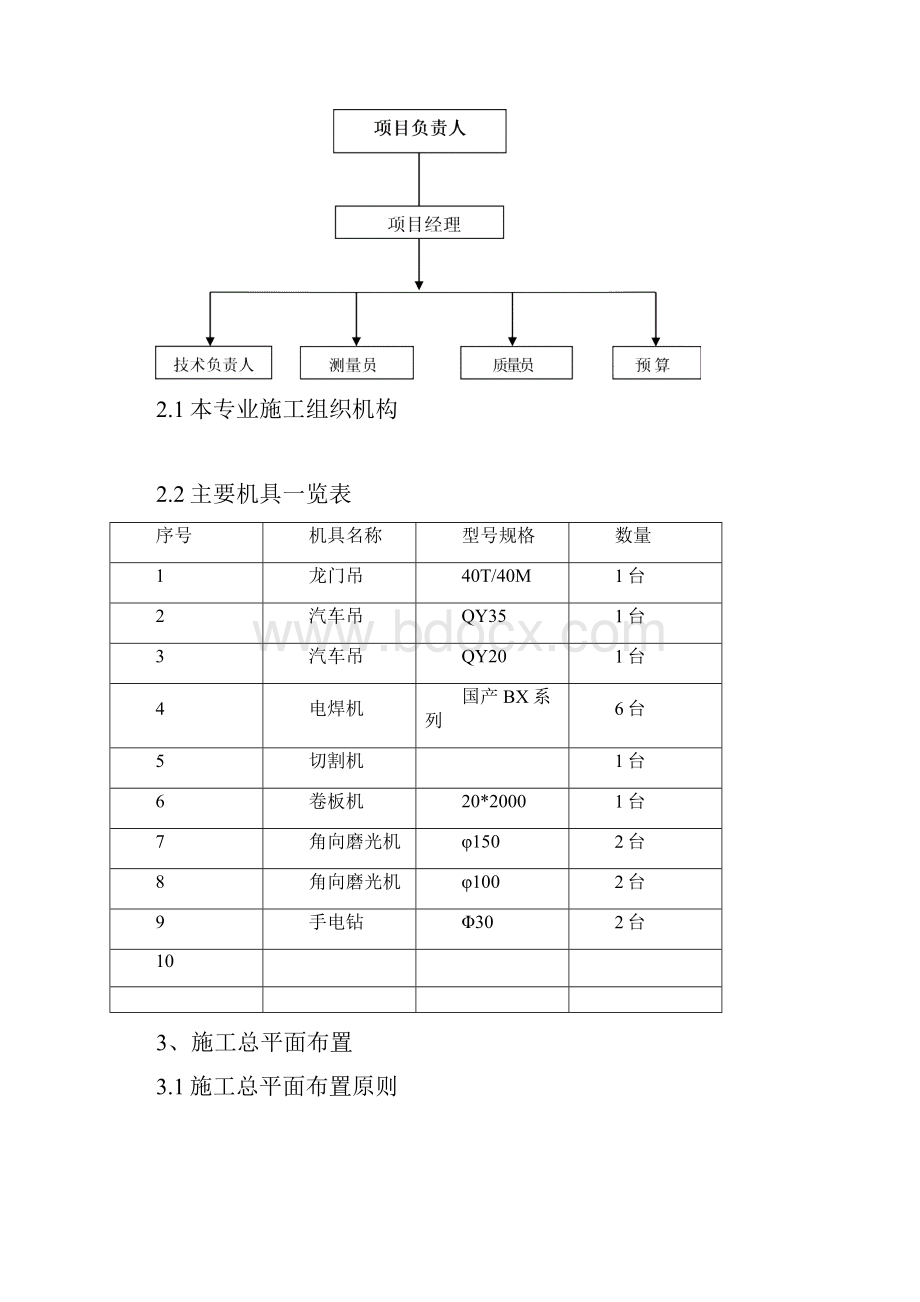 城市集中供热调峰锅炉房工程脱硫系统施工组织设计Word格式.docx_第3页