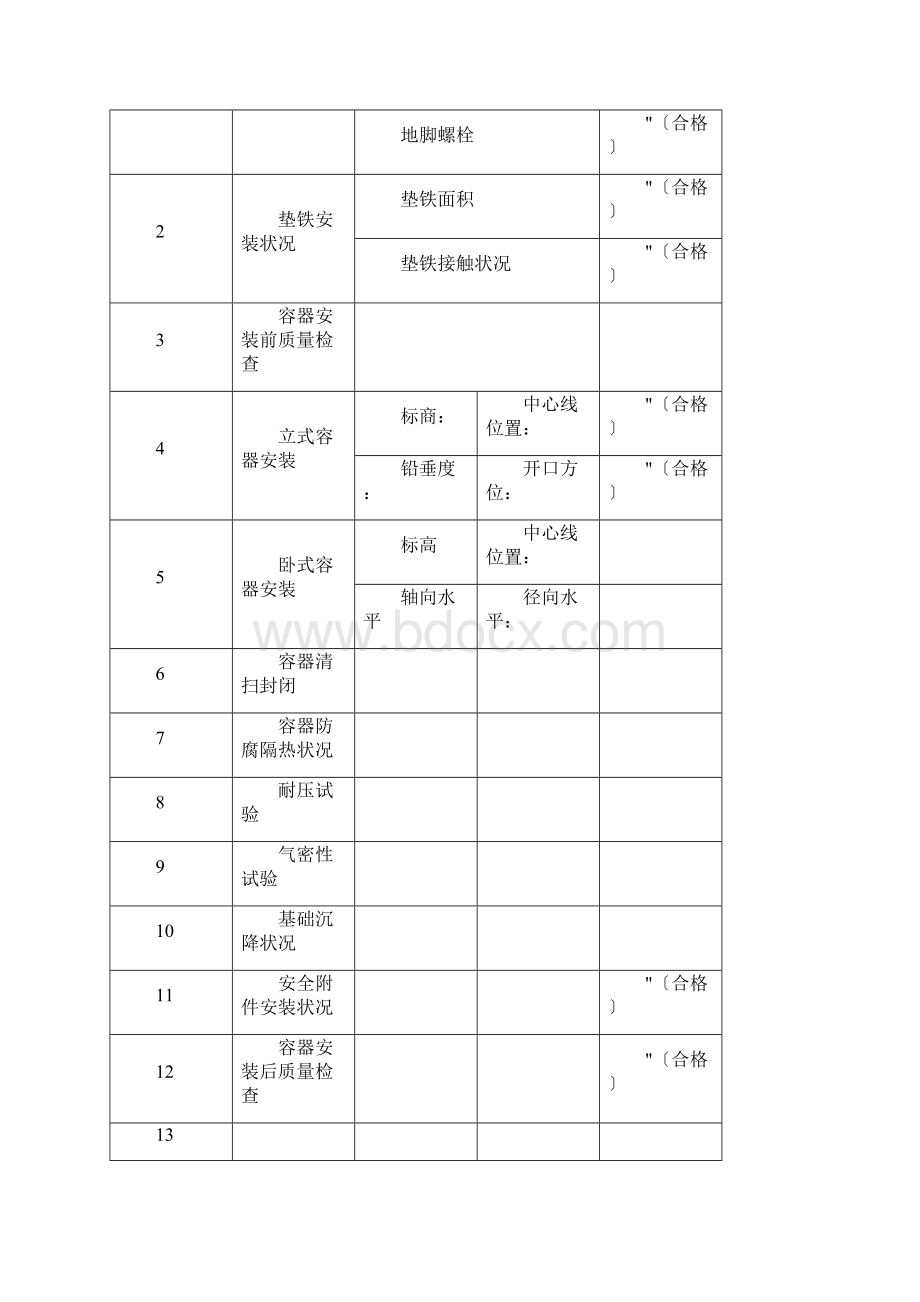 压力容器安装质量证明书.docx_第3页