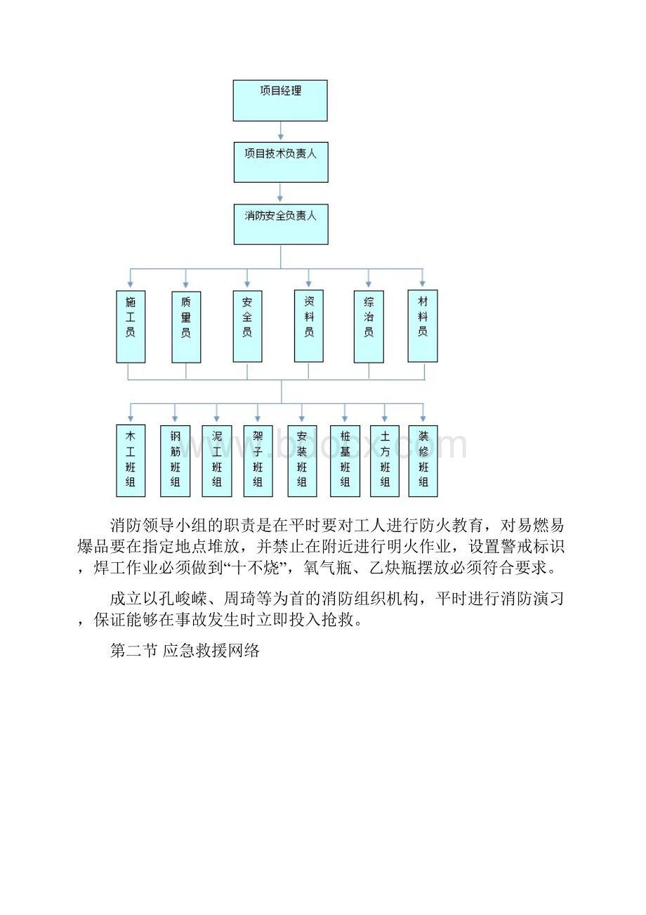 施工现场消防安全专项施工方案最新版.docx_第3页