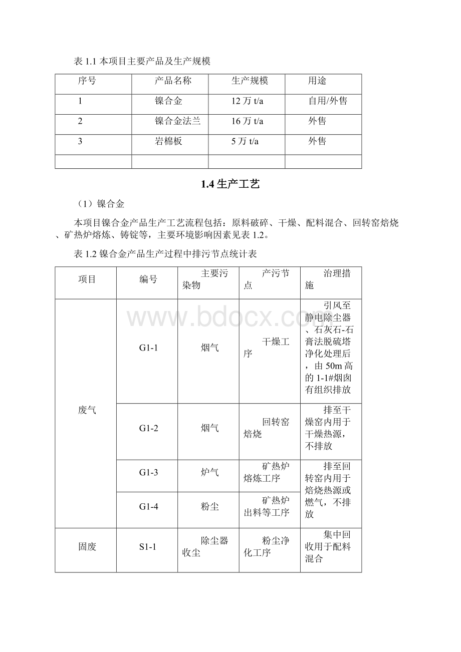 建设项目概况Word文件下载.docx_第2页