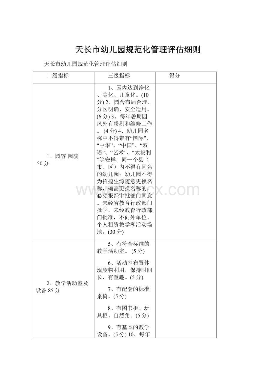 天长市幼儿园规范化管理评估细则.docx