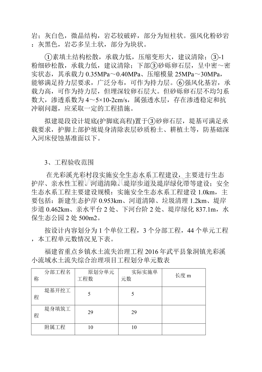 水保工程监理工作报告Word下载.docx_第2页