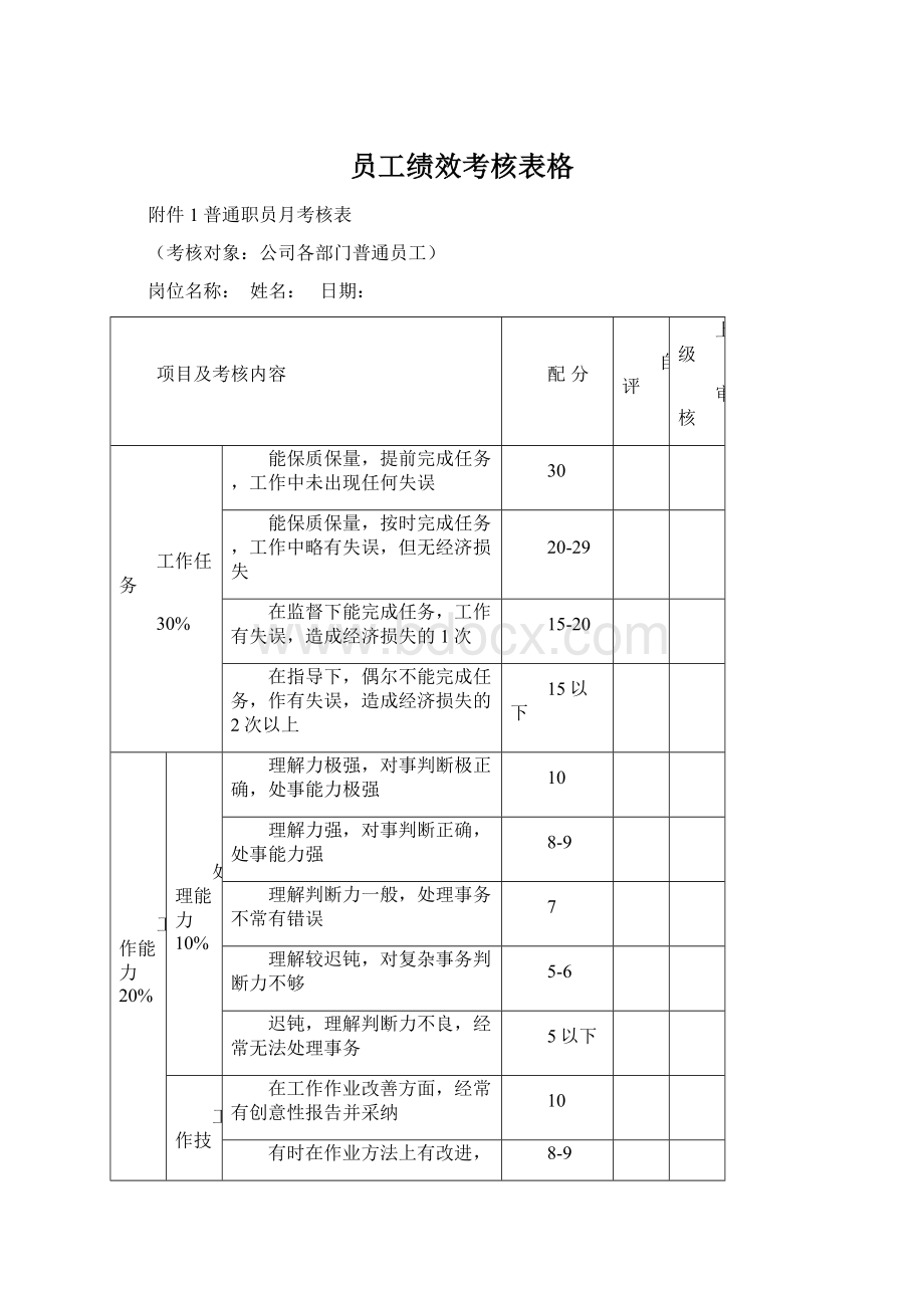 员工绩效考核表格.docx