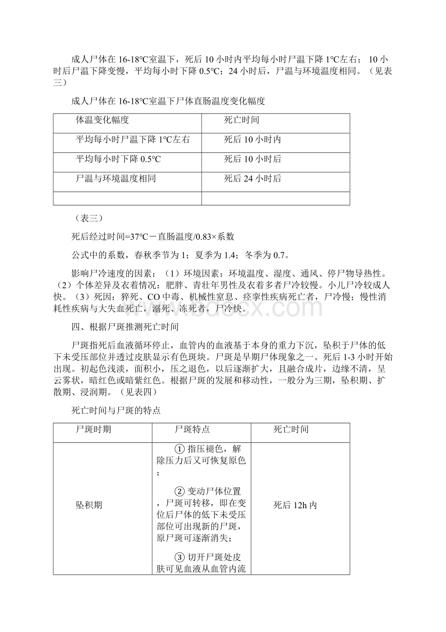 根据尸体现象综合推断死亡时间概要.docx_第3页