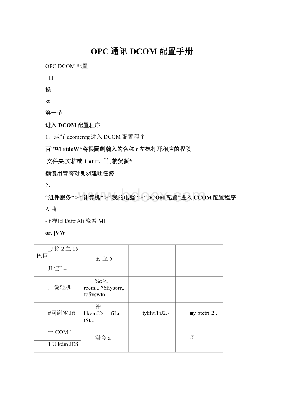 OPC通讯DCOM配置手册.docx