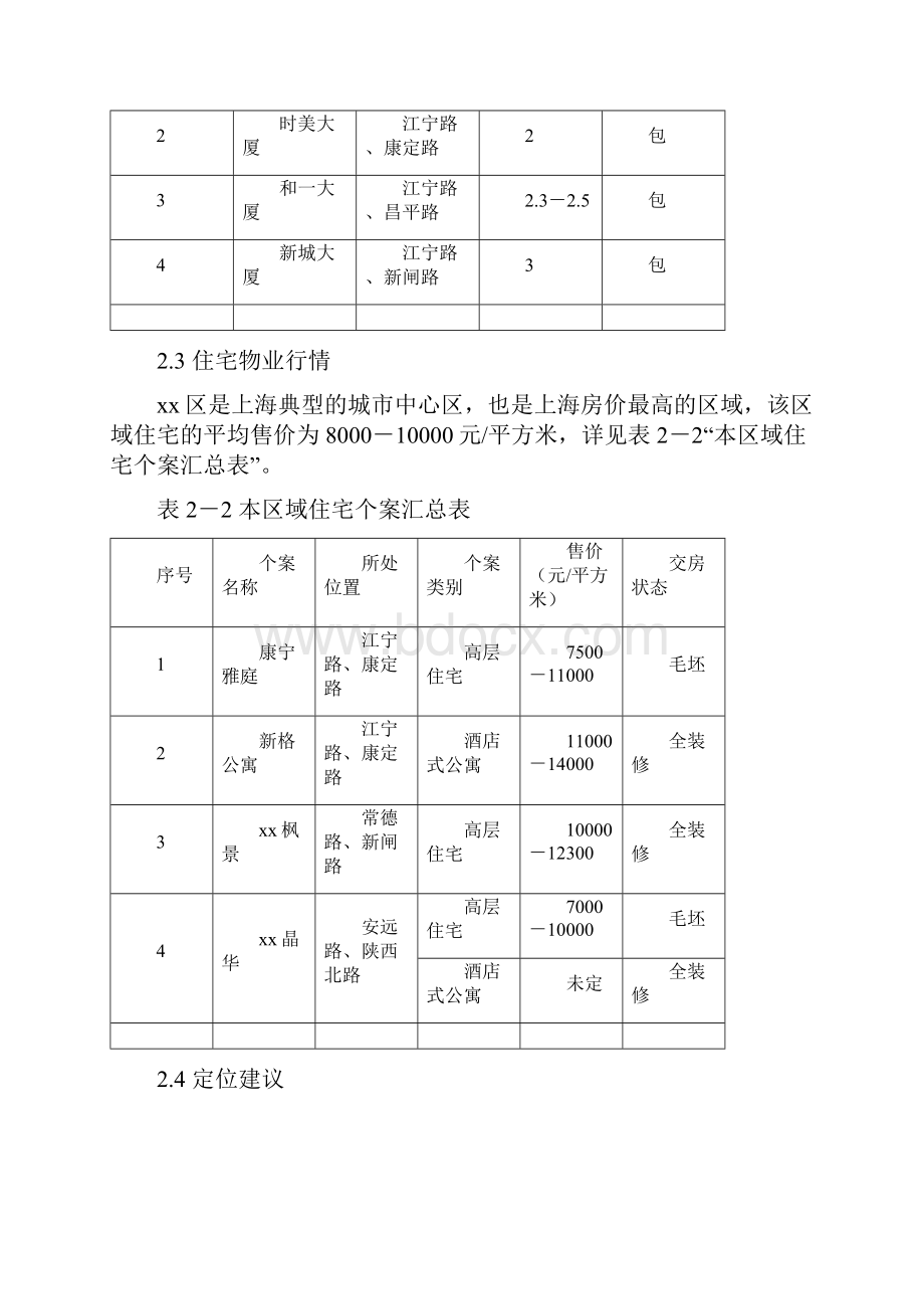 商业大厦建设项目可行性研究报告完美精编Word格式.docx_第3页