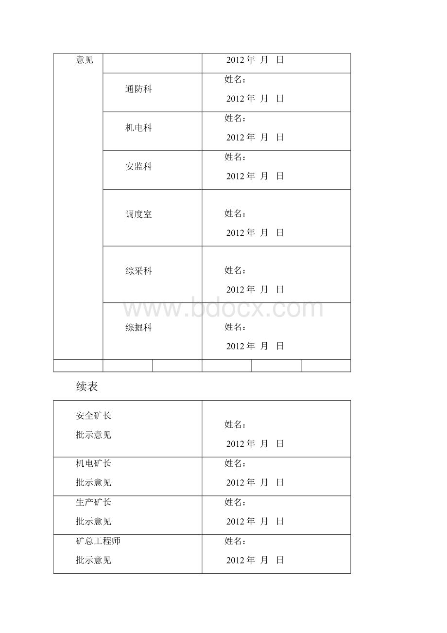 C12综采工作面防突专项设计.docx_第2页