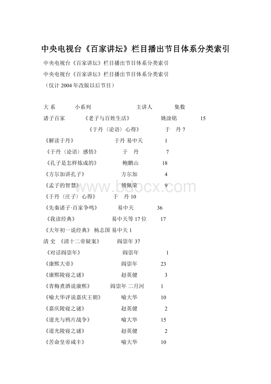 中央电视台《百家讲坛》栏目播出节目体系分类索引Word格式.docx_第1页