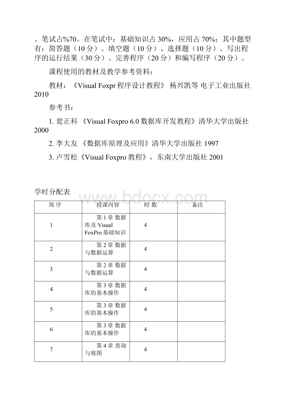 vfp程序设计教程教学大纲Word文档下载推荐.docx_第2页