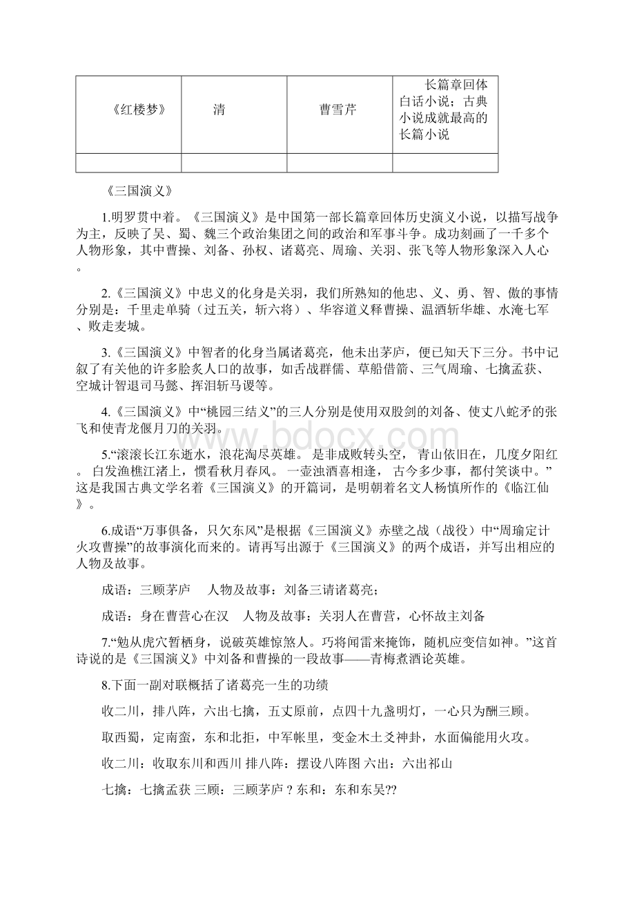 小学必考四大名著考点知识竞赛及答案.docx_第2页