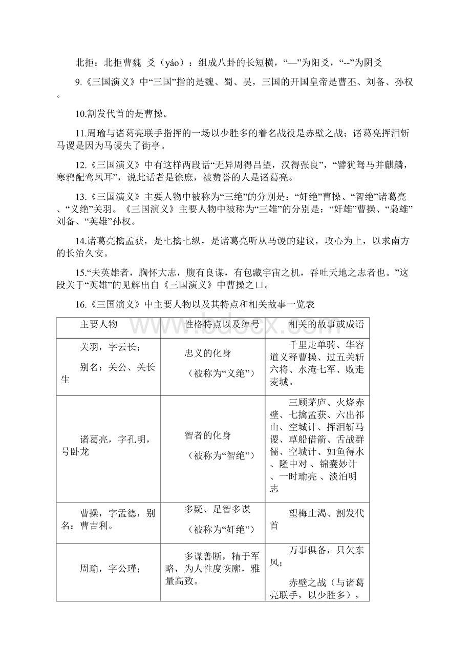 小学必考四大名著考点知识竞赛及答案.docx_第3页