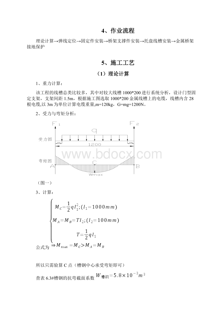 桥架支架制作安装施工方案.docx_第3页