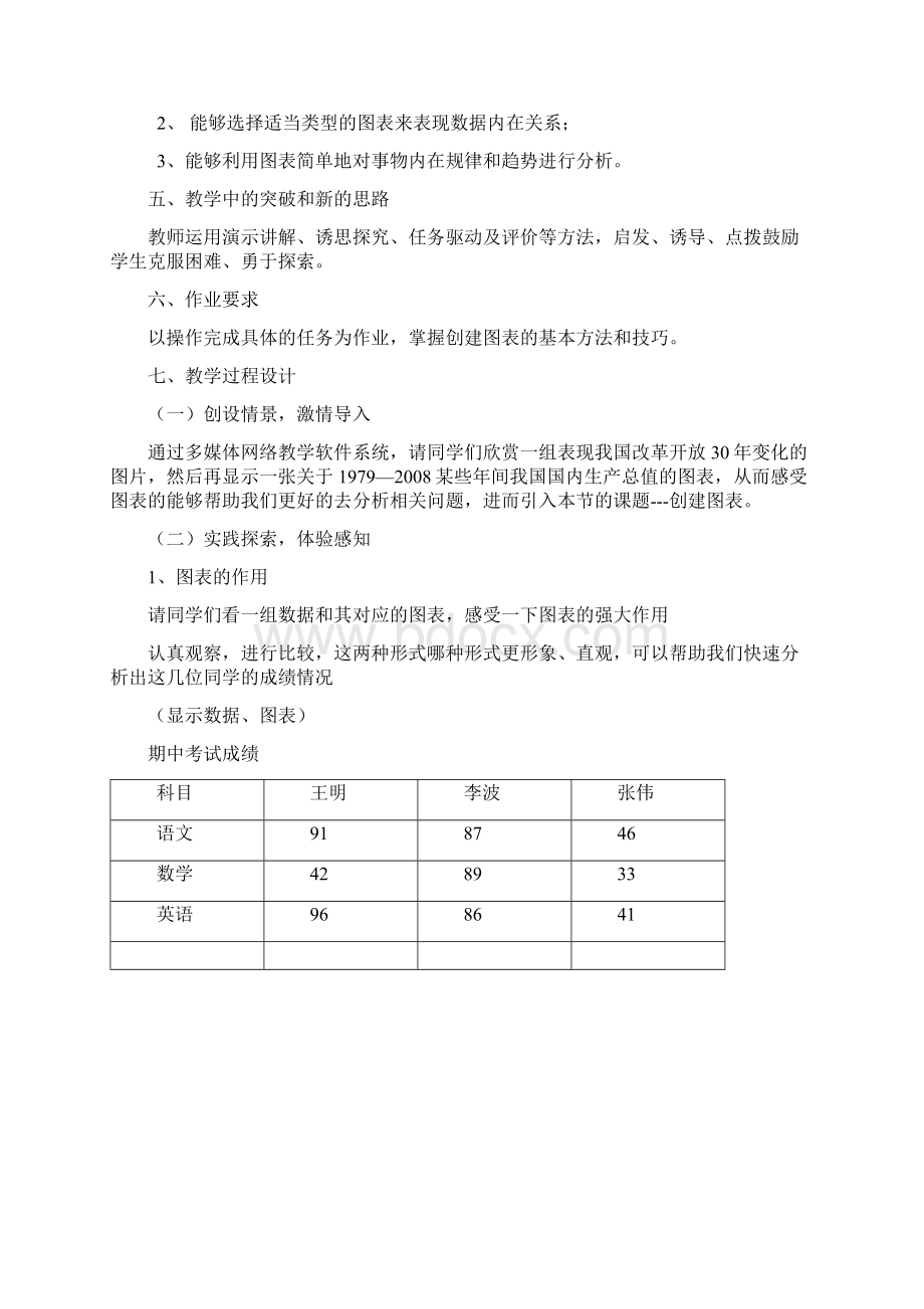 《创建图表》教学设计与反思.docx_第2页