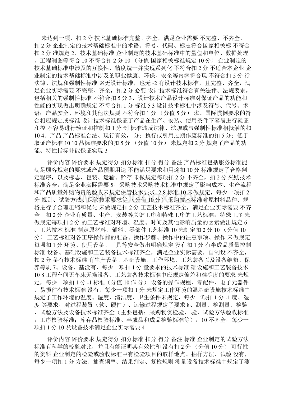 企业标准体系自我评价评分表文档格式.docx_第2页