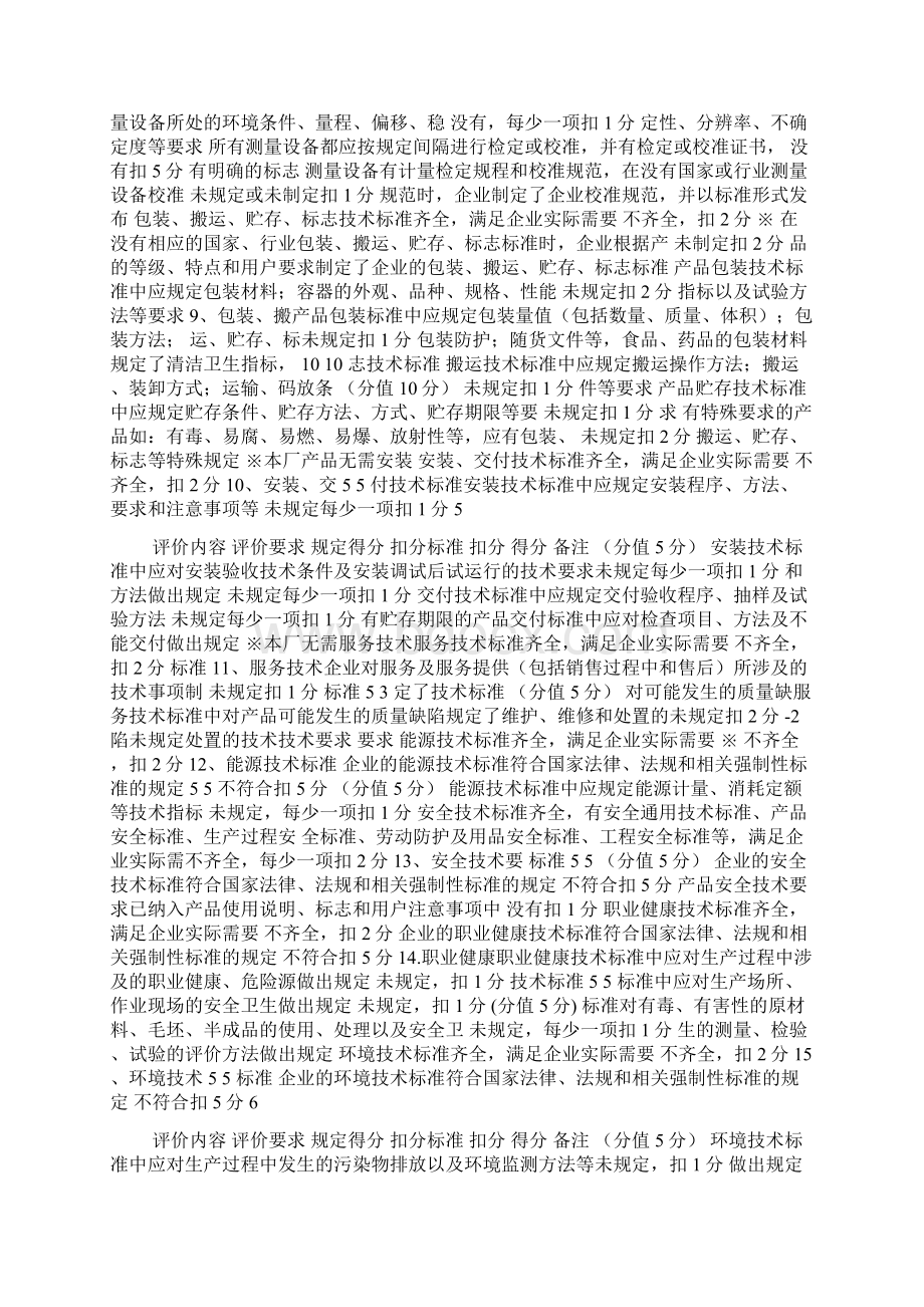 企业标准体系自我评价评分表文档格式.docx_第3页