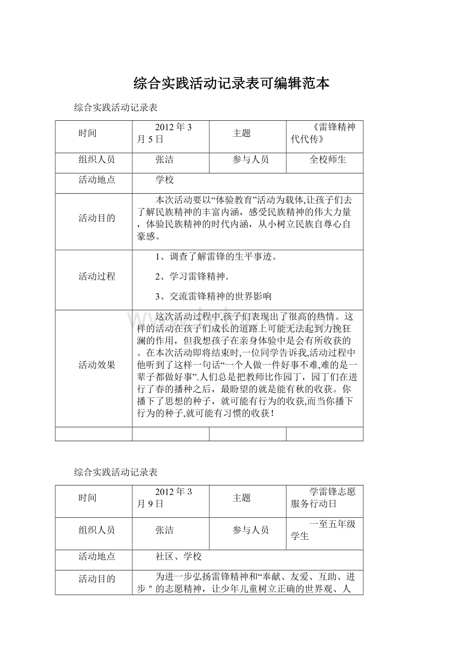 综合实践活动记录表可编辑范本.docx_第1页