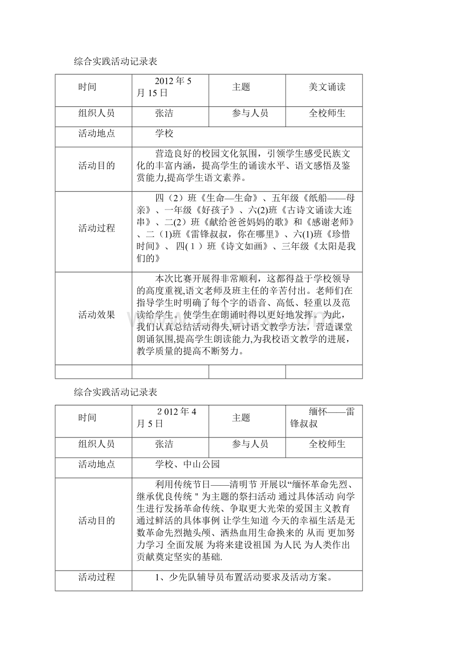 综合实践活动记录表可编辑范本.docx_第3页